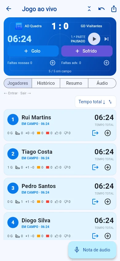 Quadra: marcador e tempos dos jogadores durante um jogo de demonstração